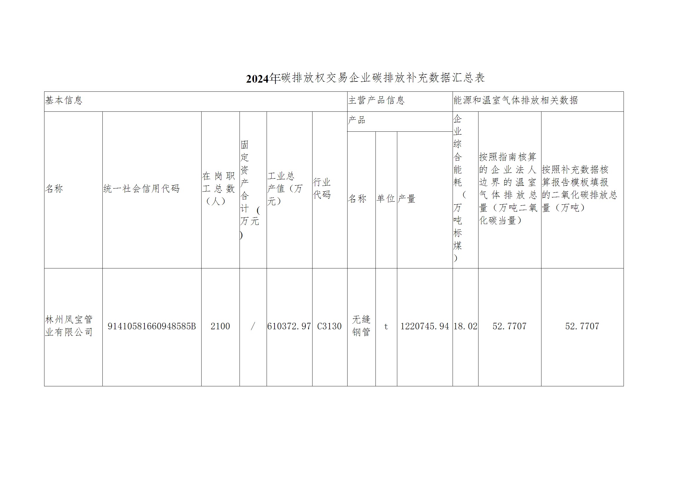 碳核查报告--林州必一在线官网（中国）-2025(1) conv 4.jpeg