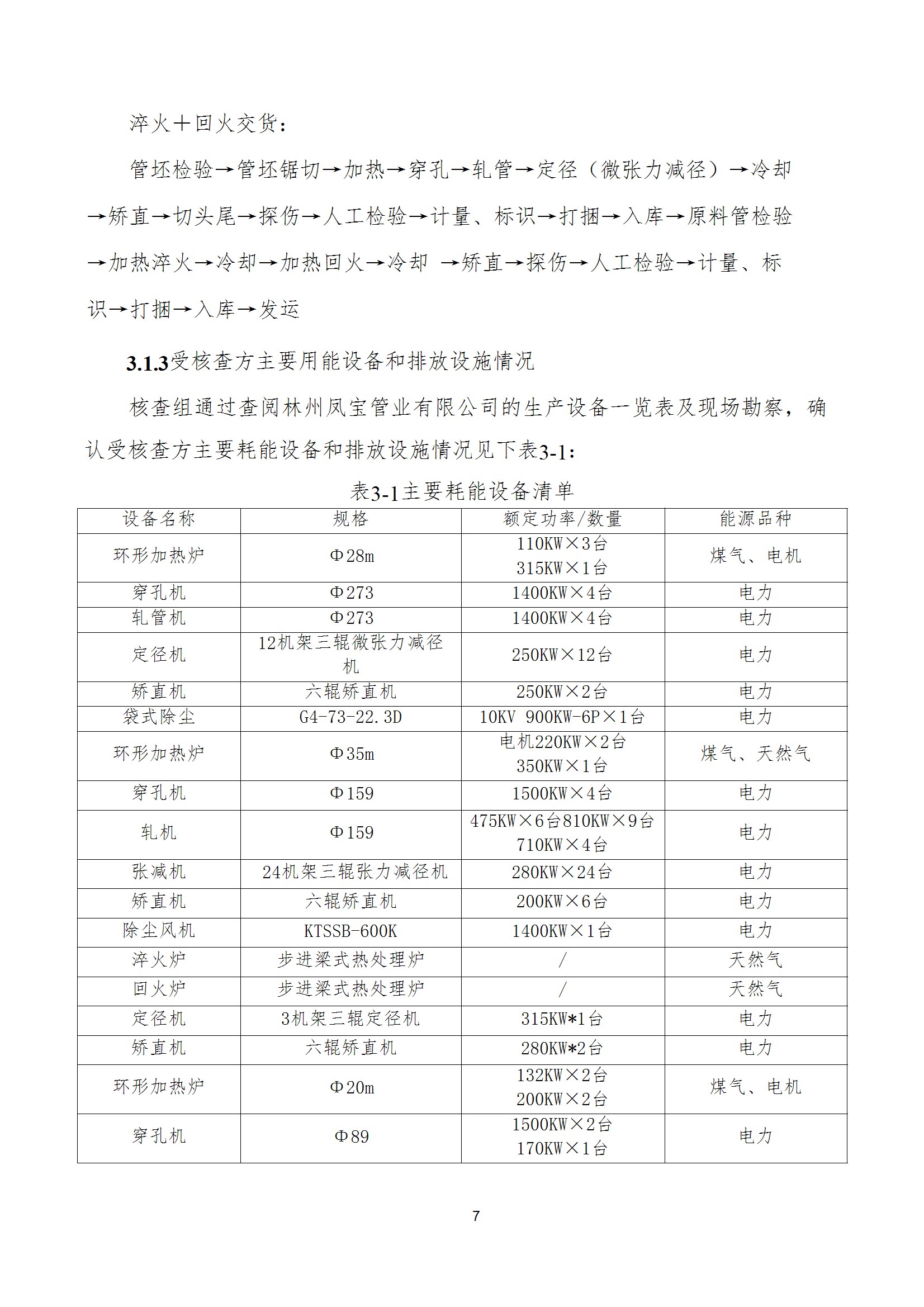 碳核查报告--林州必一在线官网（中国）-2025(1) conv 12.jpeg