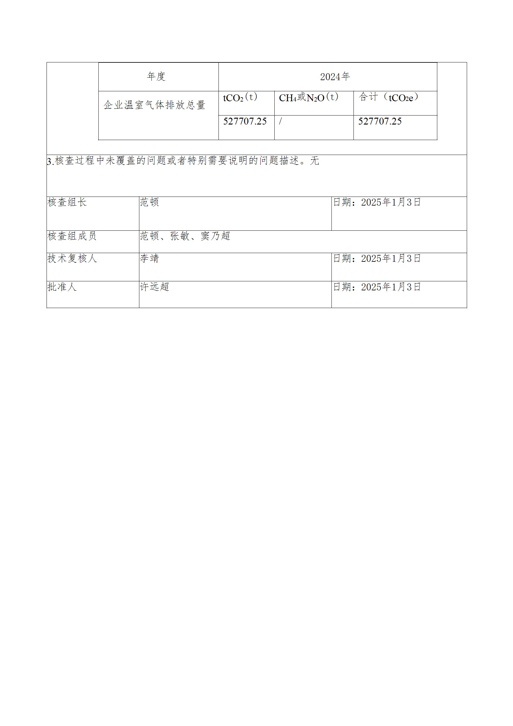 碳核查报告--林州必一在线官网（中国）-2025(1) conv 3.jpeg