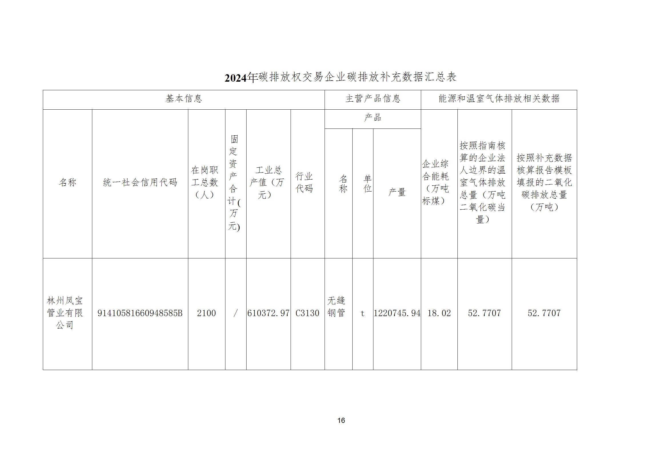 碳核查报告--林州必一在线官网（中国）-2025(1) conv 21.jpeg